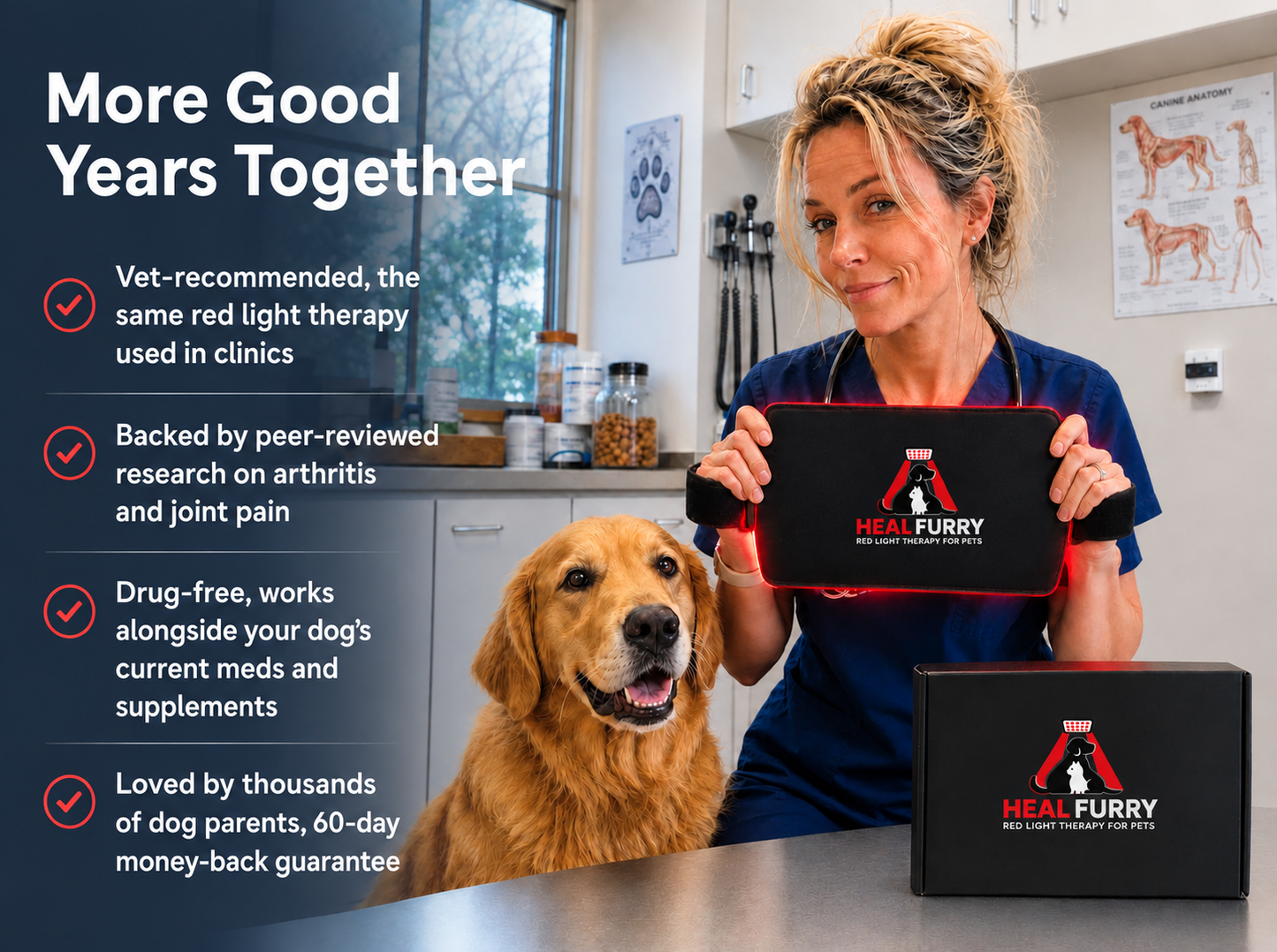 Luma Pet Red Light Pad.